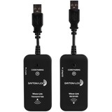 WLS Wave-Link System 2.4 GHz Full Range Wireless Pair